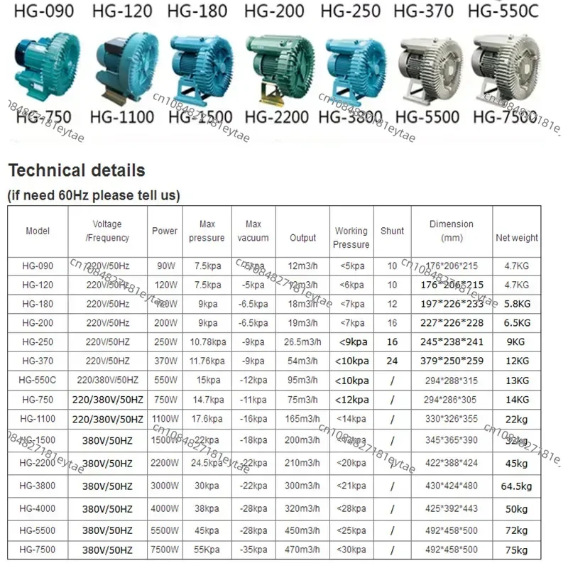 Умный насос высокого давления