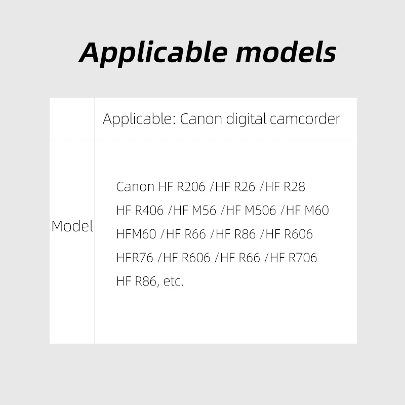 USB-кабель для зарядки кабеля питания Prodcut CA-110 CA110 камер Canon VIXIA HF M50 M52 R60 R62 R600 R50 R52 R606
