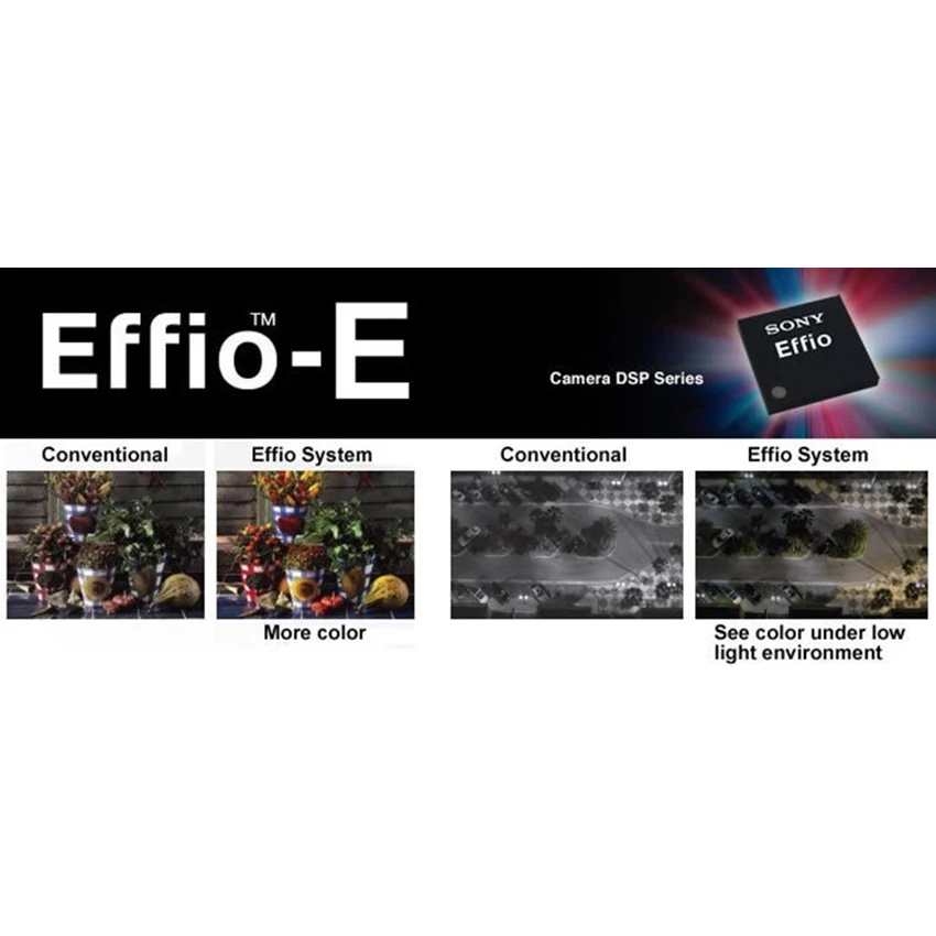 4140+673 Meta Bullet 1/3&quotCCD Sony Effio Sensor 800TVL HD CCTV Mini Camera Cylinder 3.7mm Lens Cone Hidden micro security - купить по