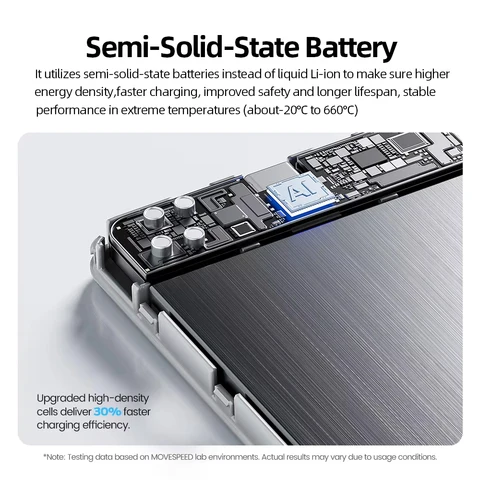 【CCC】MOVESPEED полутвердый аккумулятор Power Bank 5000 мАч с магнитной беспроводной зарядкой Powerbank для Magsafe для iPhone 17 16 15 14 13