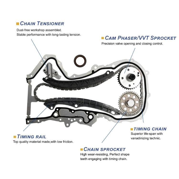 Комплект цепи ГРМ REVO 271046 для двигателя POLO Q5 CAXA CAXC CMSA, OE 243512A000 243702A000 243772A000 (art.: 3920dc8f0ccdd) - 3920dc8f0ccdd