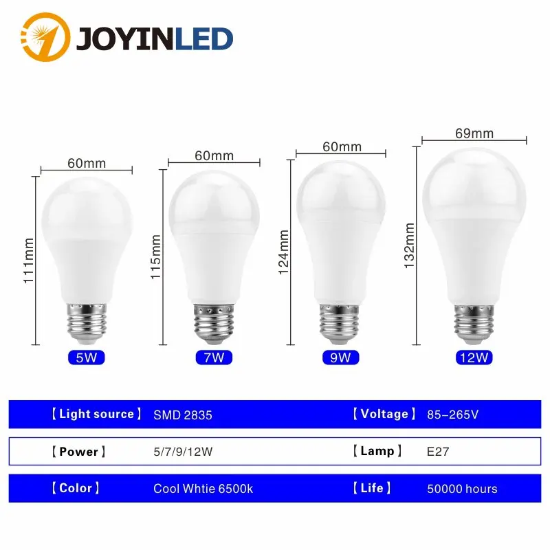 

LED E27 Sensor Bulbs 5W 7W 9W 12W Day Night Light AC 85-265V LED Smart Lamp for Garden Stair Aisle Interior Lighting