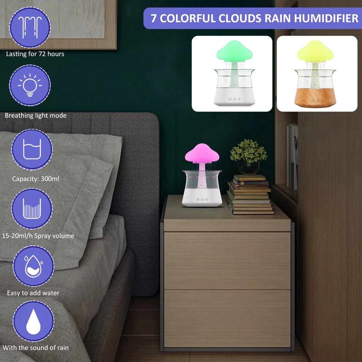 

Увлажнитель-ароматизатор для эфирных масел, 300 мл, 7 цветов