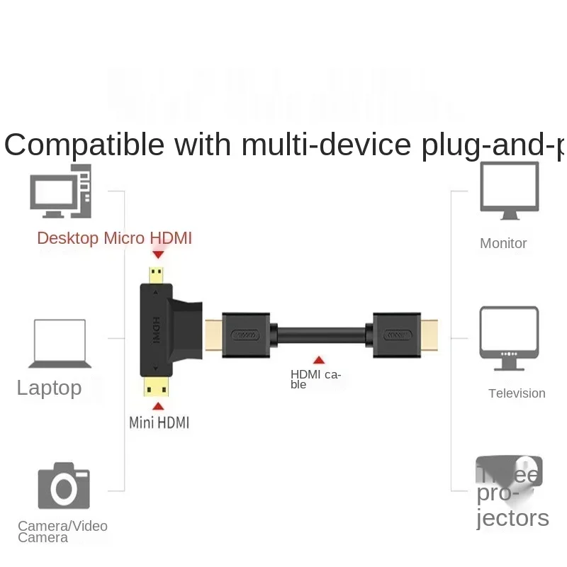 Мини/микро/HDMI-совместимый адаптер 2 в 1 разъем папа-мама удлинитель