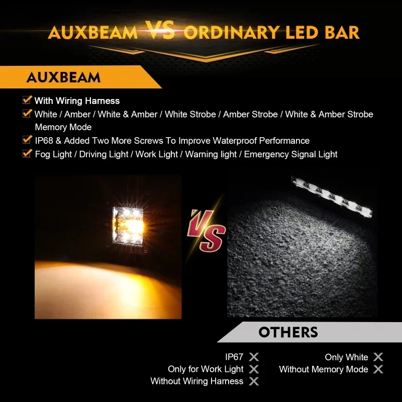 AUXBEAM 3-дюймовый 72 Вт светодиодный квадратный рабочий фонарь двухцветный 6 режимов