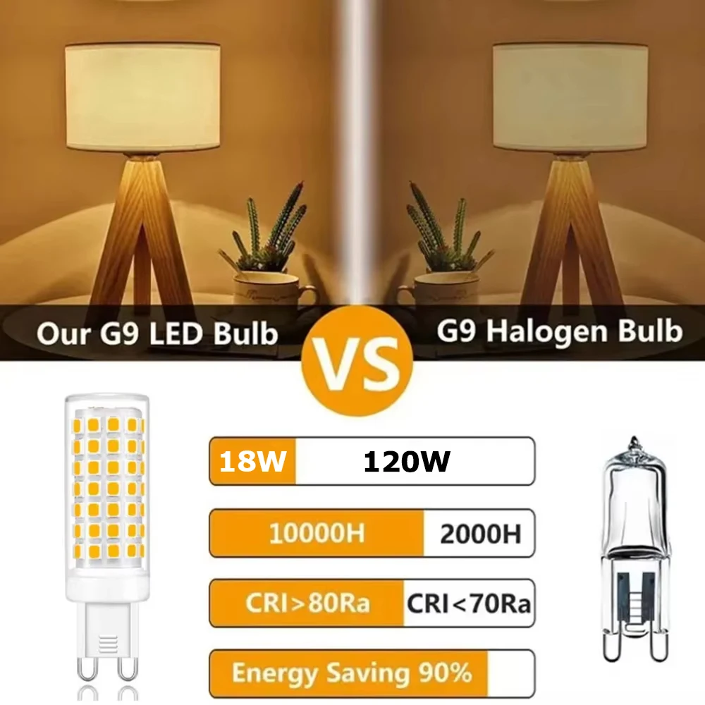 G9 привел лампу 18w Прохладный/Wamr белая кукуруза 110volt украшение керамическая