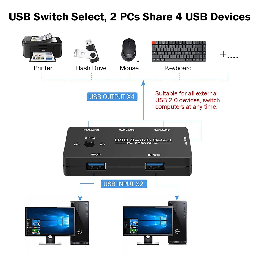 KVM-переключатель USB 2 0 для Windows 10 ПК клавиатуры мыши принтера шт. совместное