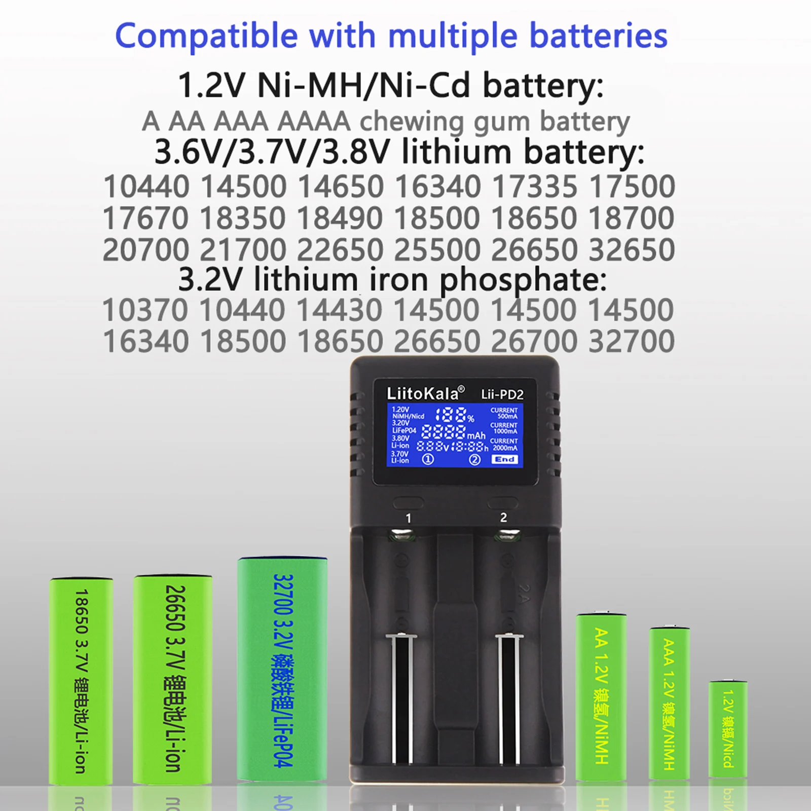 Умное зарядное устройство Liitokala для аккумуляторов 18650 26650 21700 NiMH литиевых с