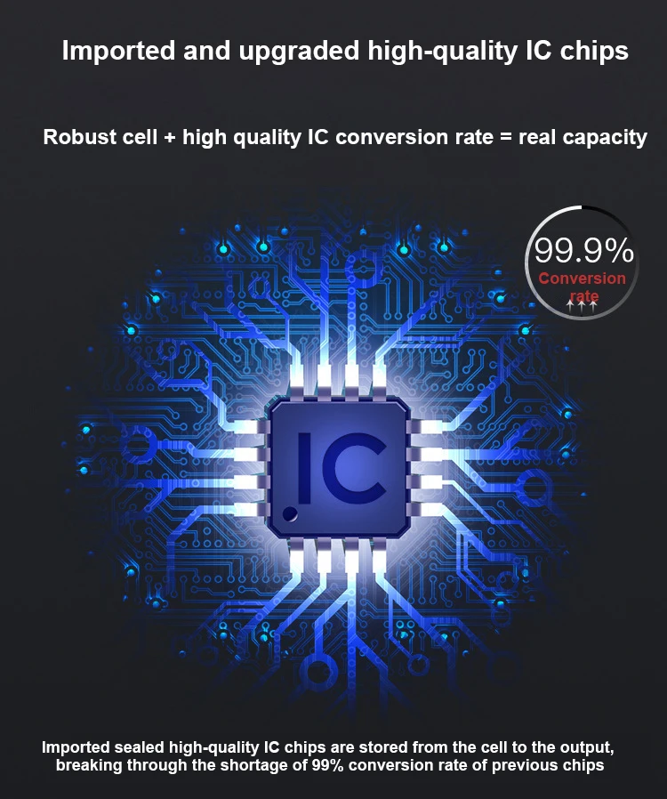 Аккумуляторная батарея Samsung для GALAXY S6 EB-BG920ABE G920F G920i G920A G920V G9200 G9208 G9209 сменная -