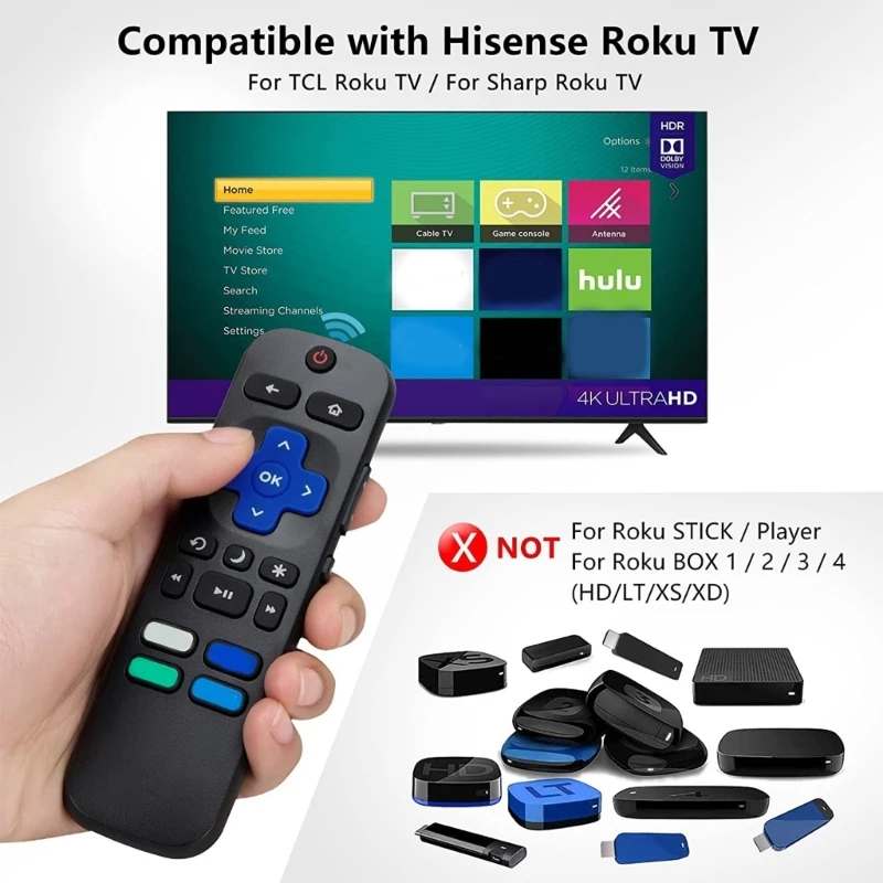 Сменный контроллер для Hisense Roku TV TCLRoku Sharp с ключами Netflix F19E