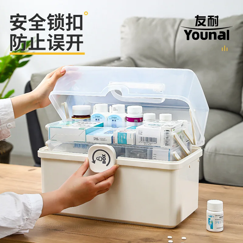 

Friendly Family with Multi-layer Storage Box, Large Capacity Medicine Storage Box, Household Box, Emergency Medicine, Medical Bo