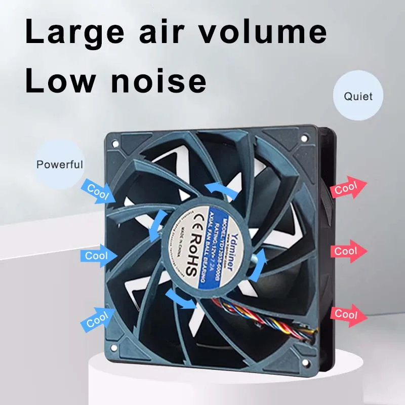 

Охлаждающий мини-вентилятор Bitmain Antminer S19 L3 + L3 ++ S17 pro T17 S19 Pro S19j S19j Pro T19 12*12, 4 контакта, 6000 об/мин