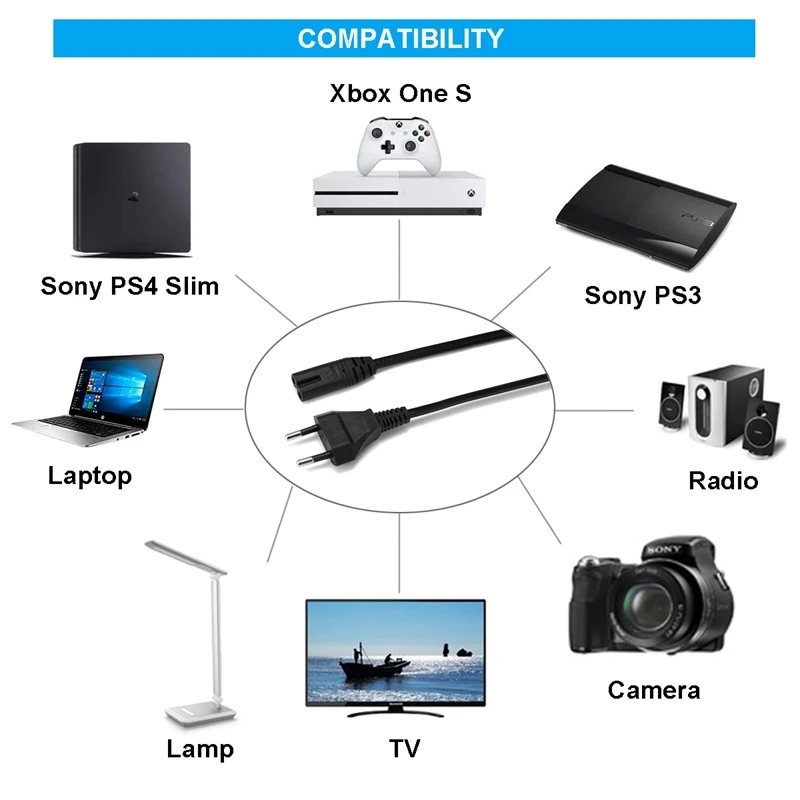 0.5m/1m/1.5m/3m/5m/10m Power Extension Cord EU Notebook AC Cable IEC C7 Power Cable For Radio Speaker TCL Apple LG TV Sony PS images - 6