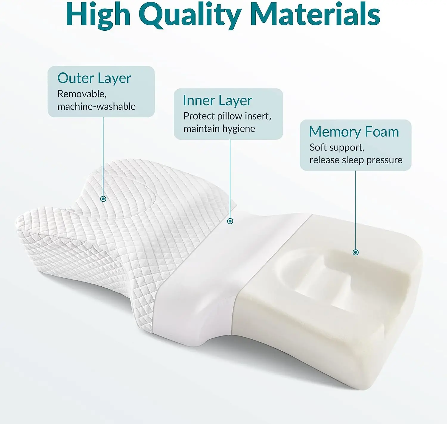 Подушка для сна на боку предотвращения боли в шее и плечах-подушка красоты против