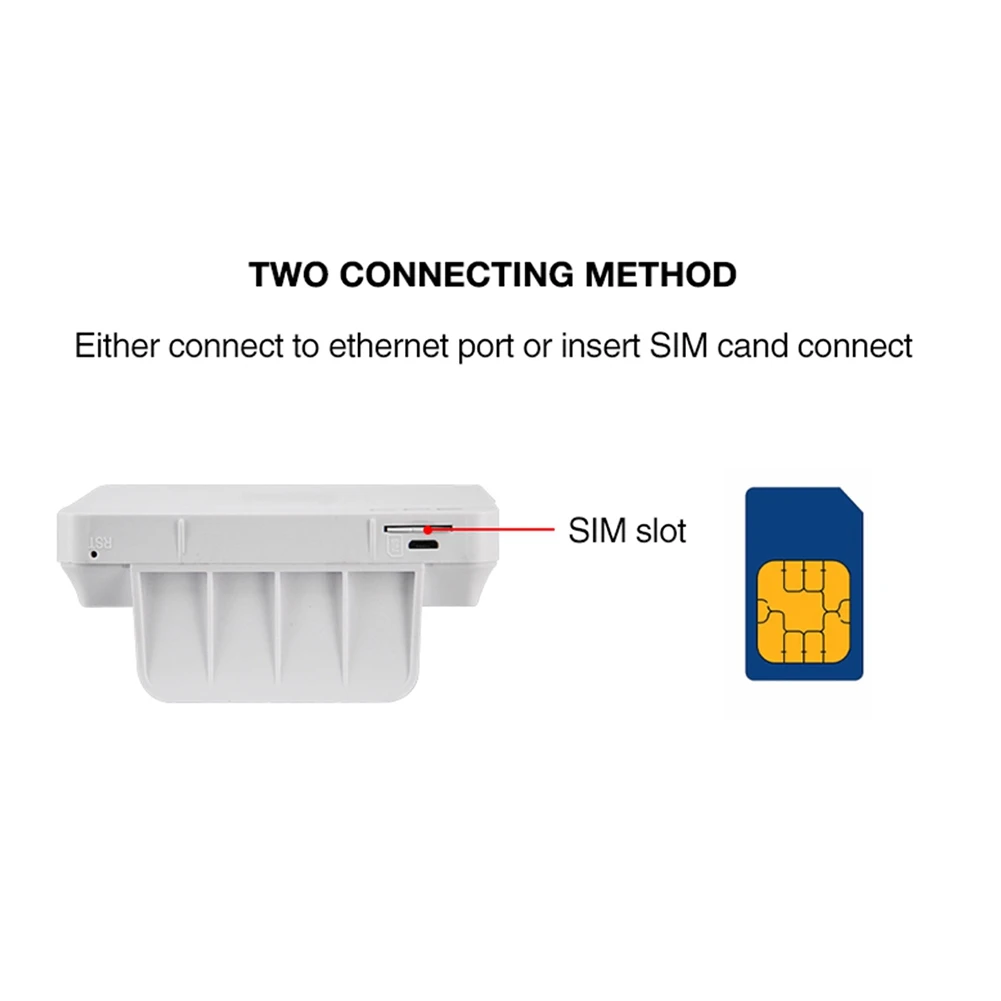 CPE903 Lte Home 4G 2 внешние антенны Wi-Fi модем CPE беспроводной маршрутизатор с портом RJ45 и