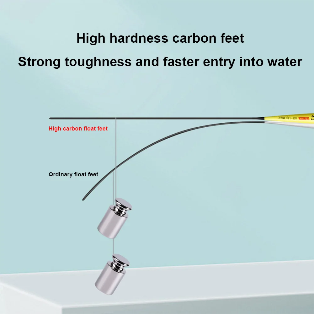 Комбинированный набор поплавков для рыбалки поплавки с коробкой хранения