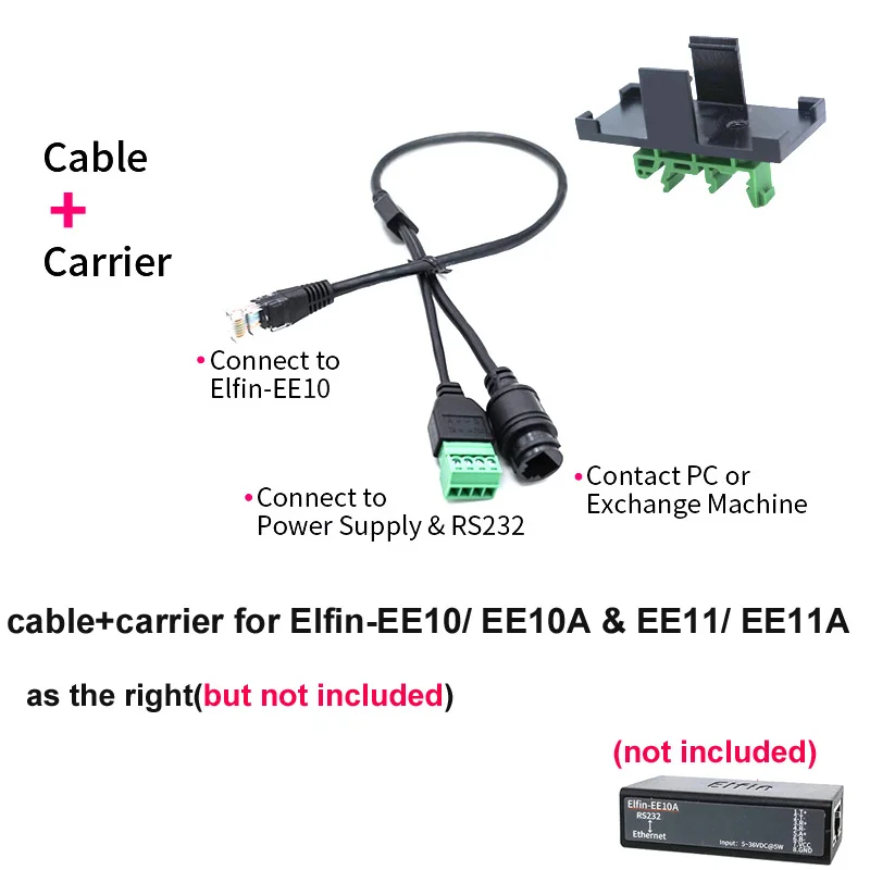 Переходник для конверсии кабеля Elfin-EW10A EW11A Elfin-EE10A EE11A RJ45 RS232 RS485 интерфейс