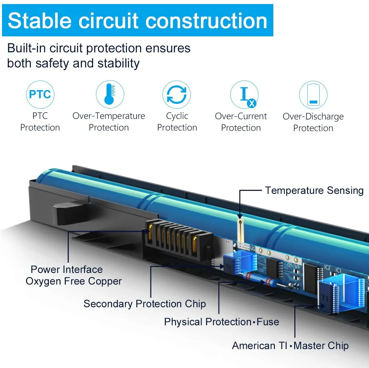 Upgrade A1281 A1286 New Laptop Battery for MacBook Pro 15'' (2008 Version) MB772 MB470LL/A MB471LL/A MB772J /A -10.8V 56WH