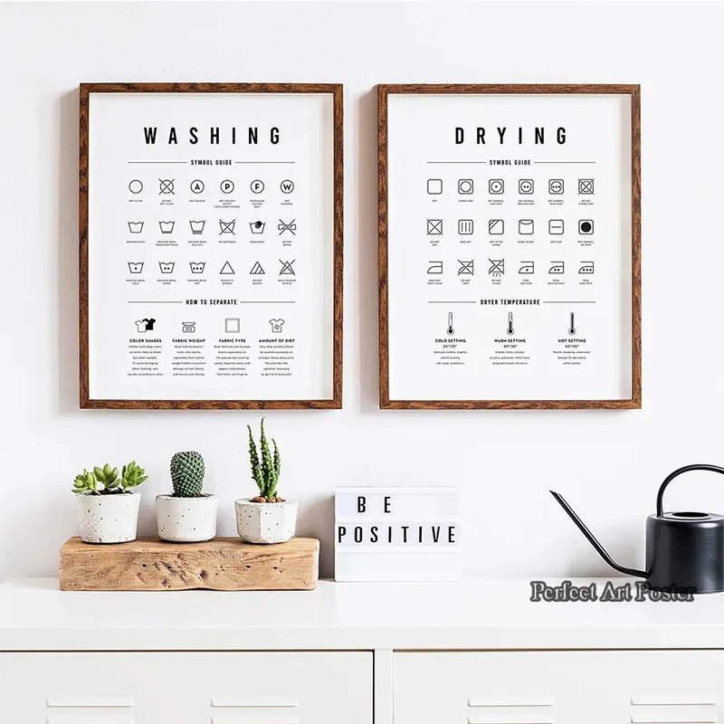 Стирка для сушки стен декор стирка символы руководство Художественная Картина