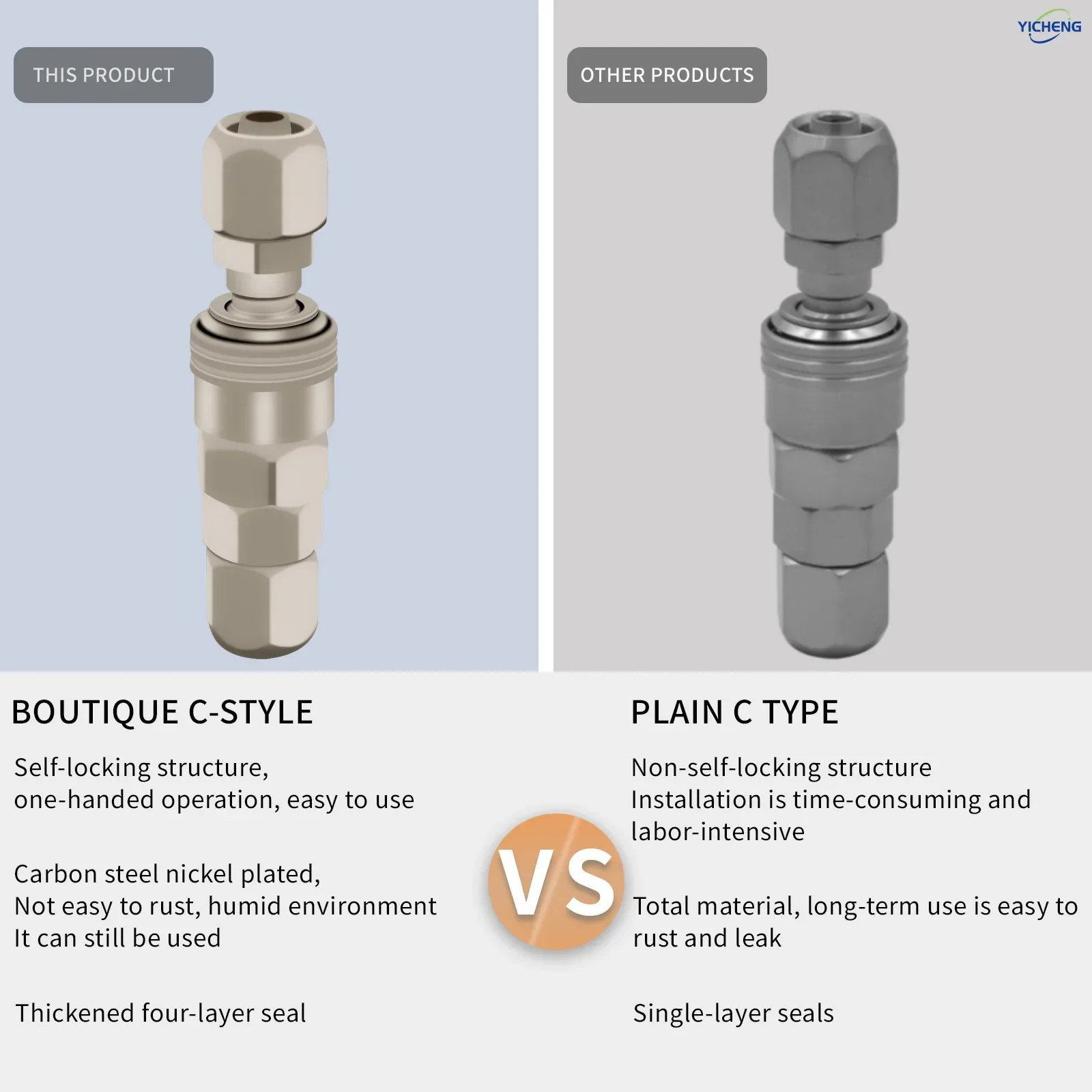 YICHENG PNEUMATIC Самоблокирующийся быстрый разъем воздушного шланга. Воздушный