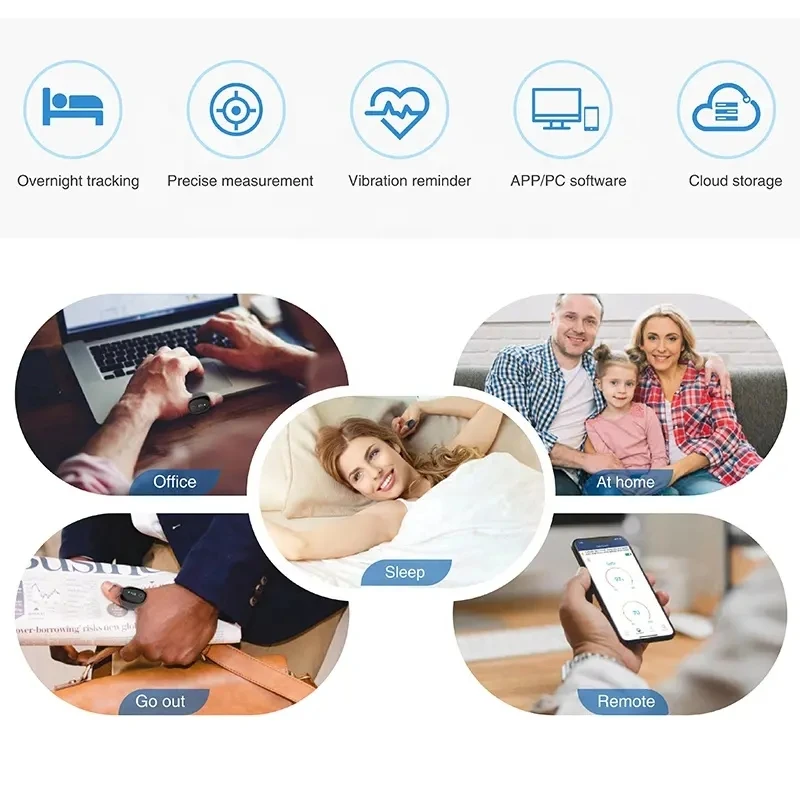 Bluetooth-прибор для измерения уровня кислорода в крови