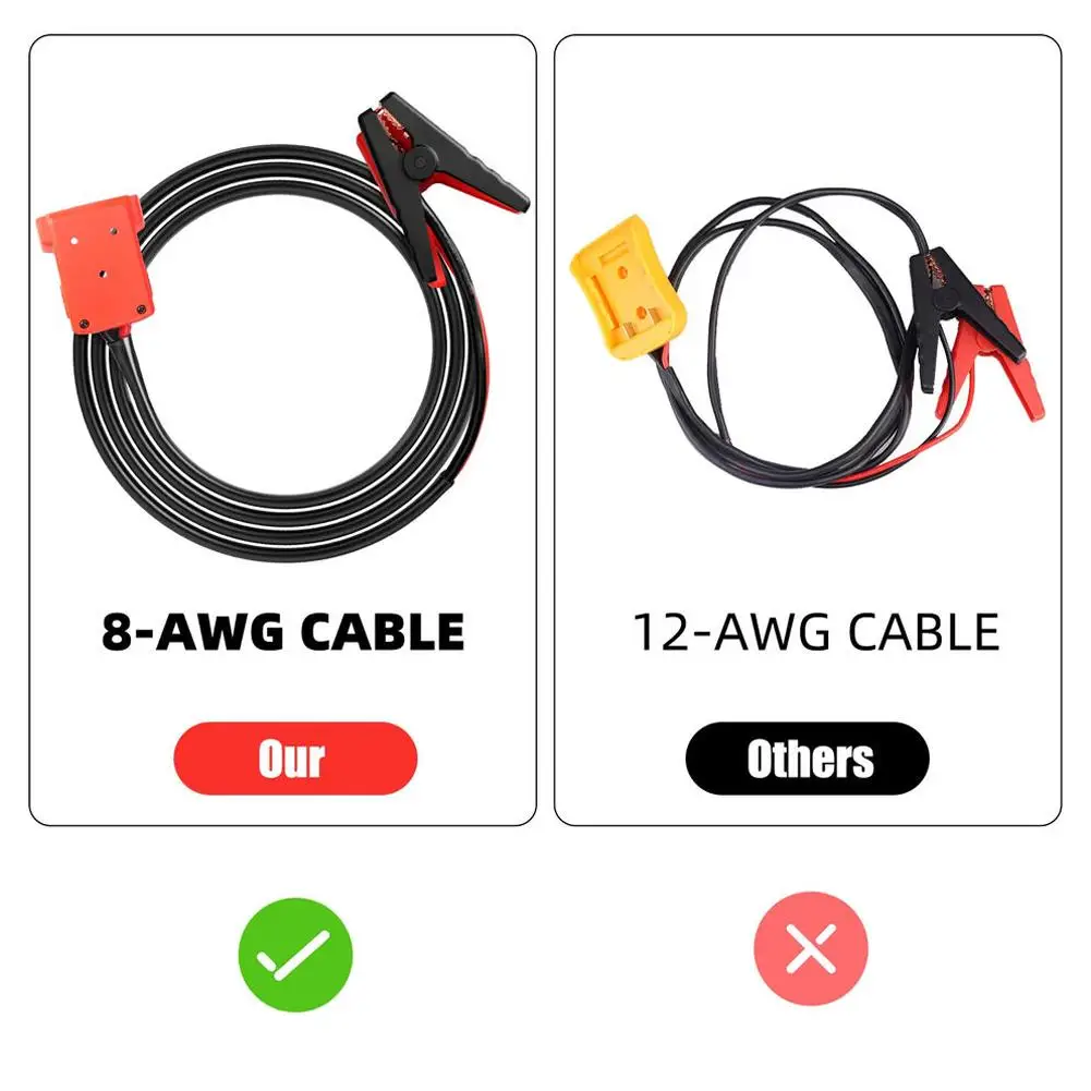 Автомобильные аксессуары для экстренного питания 8AWG 5.9FT кабель Milwaukee M18 Jumper Starter