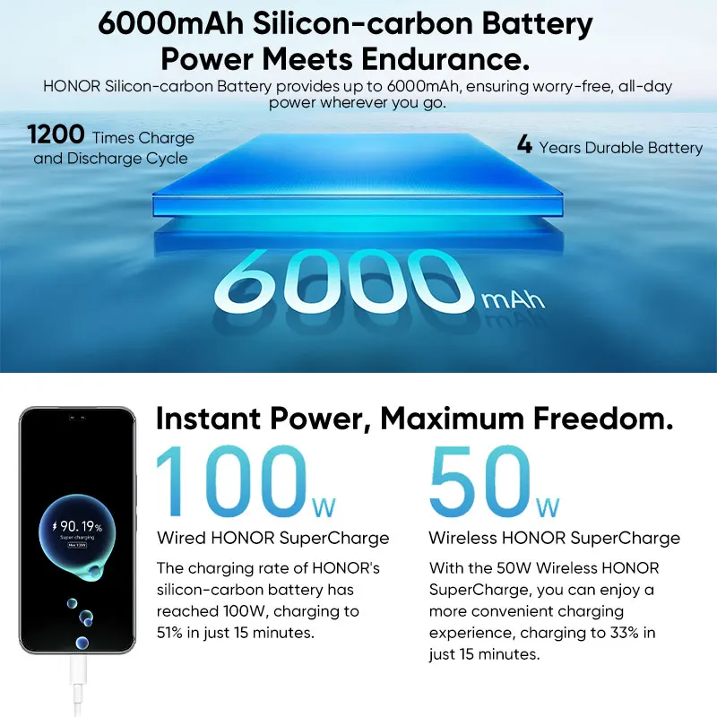 Фото Глобальная версия смартфона HONOR 400 Pro 5G NFC Snapdragon 8 Gen 3 6,7-дюймовый AMOLED-экран Камера 200 МП 100 Вт Проводной 50 Вт Беспроводная связь eSIM №4