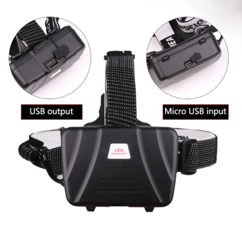 

Powerful LED Headlight Hunting Fishing Universal USB Rechargeable Headlamp Head Flashlight Emergency Lights Tools