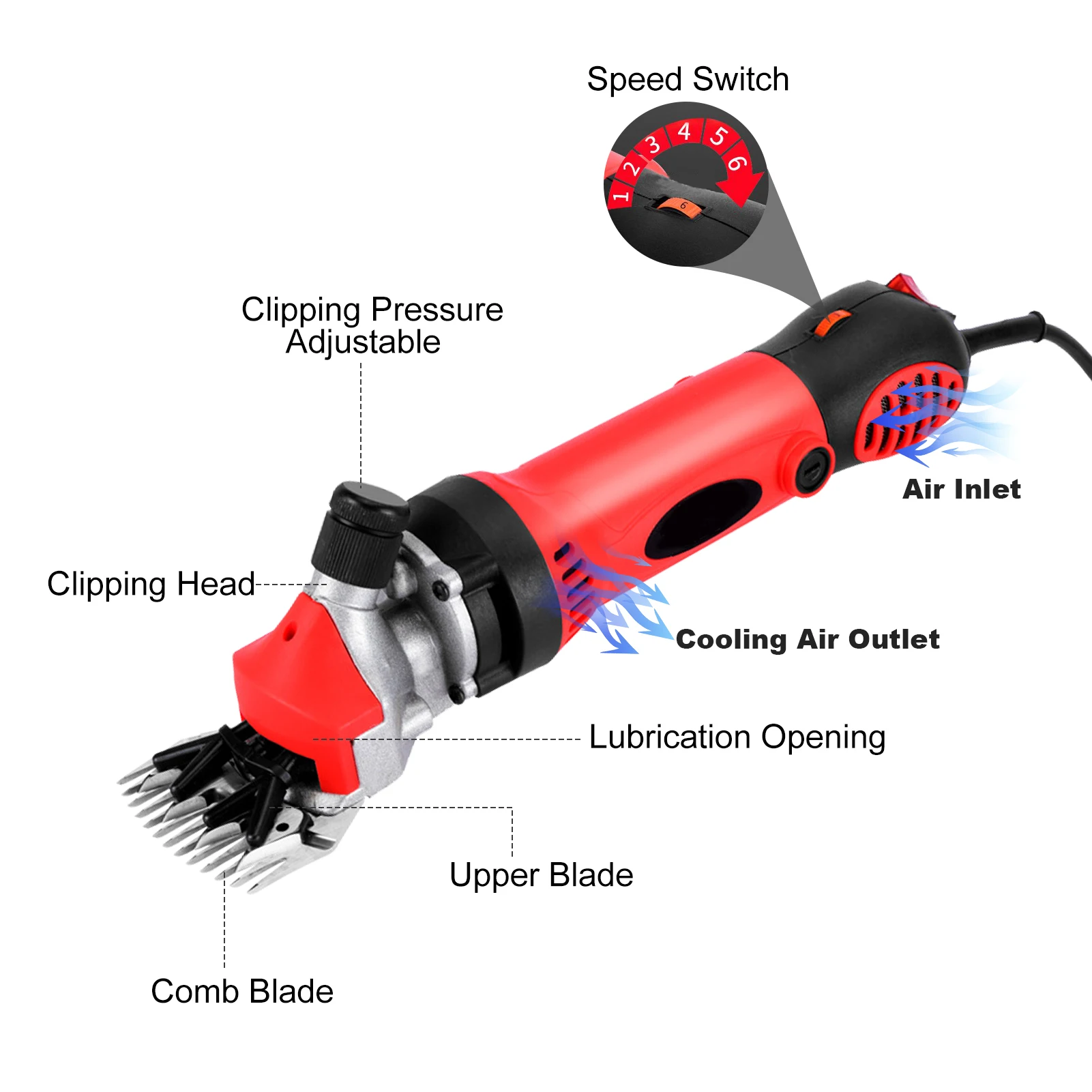 Электрическая машинка для стрижки овец и коз 13 зубьев 900 Вт 6 скоростей