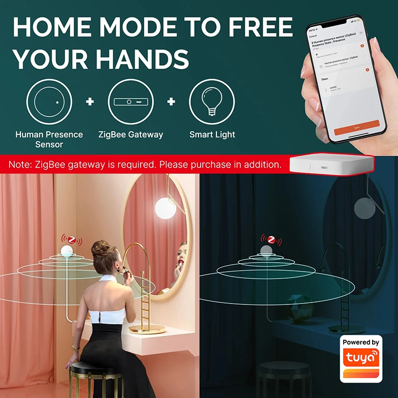 Умный Датчик Присутствия Человека Tuya Zigbee-радарный Детектор Движения