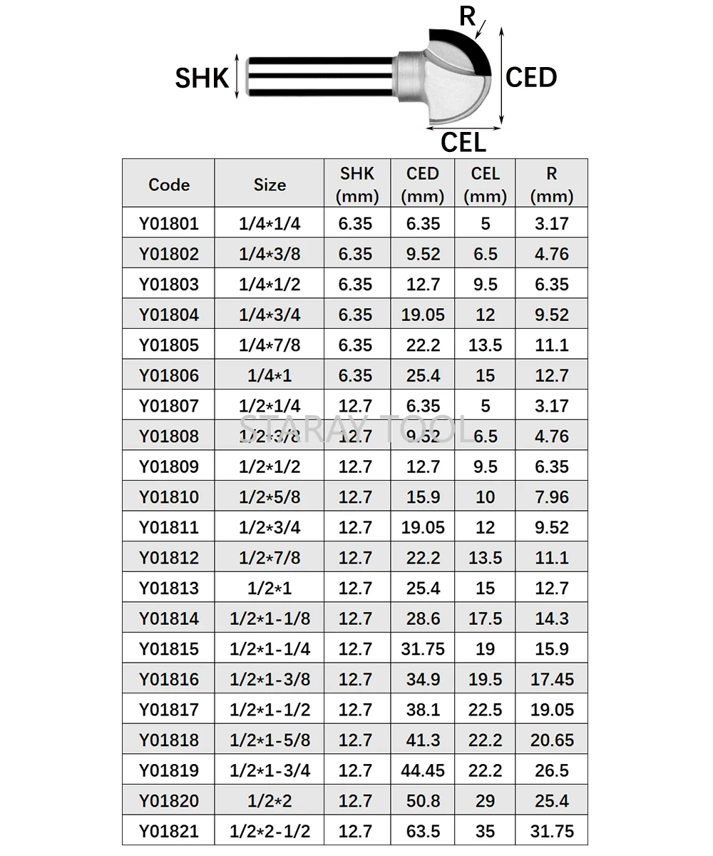 Алмазная фреза PCD для деревообработки