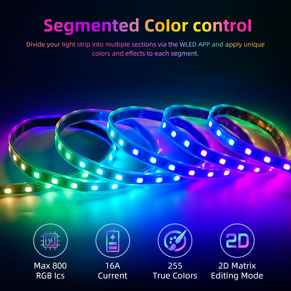 Контроллер светодиодных лент DOMRAEM WLED ESP32 с музыкальным микрофоном USB-C 5 В Plug Play 2 выхода 16 А Макс. домашний помощник WS2811 WS2812B SK6812 (art.: 3920ce5f3cdac) - 3920ce5f3cdac