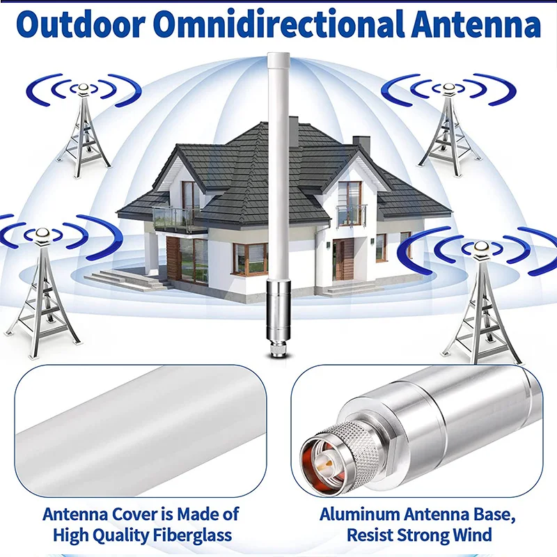 

Outdoor LoRa Gateway 915MHz Antenna 5.8dBi Omni Directional Fiberglass N Type LoRawan Antenna for RAK Nebra Bobcat Helium Miner