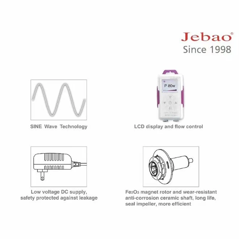 Jebao MDP2500-20000 новый ЖК-дисплей Wi-Fi погружной насос циркуляционный насос-амфибия с