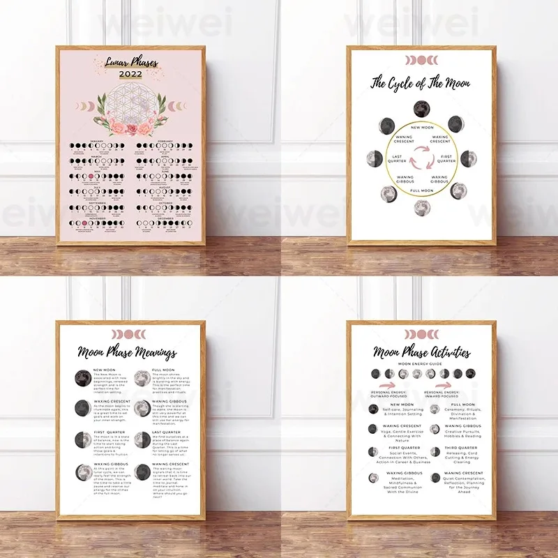 2022 Календарь фаз Луны. Путеводитель по листам плаката на холсте с лунными отпечатками. Изображения для офисной стены. Декор гостиной.