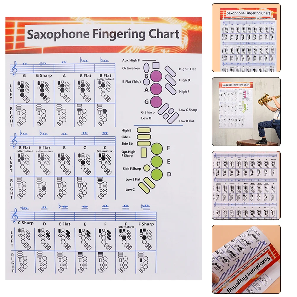 

Chart Chord Poster Sax Saxophone Fingering Guide Beginner Learning Guitar Note Music Paper Coated Musical Progression Diagram