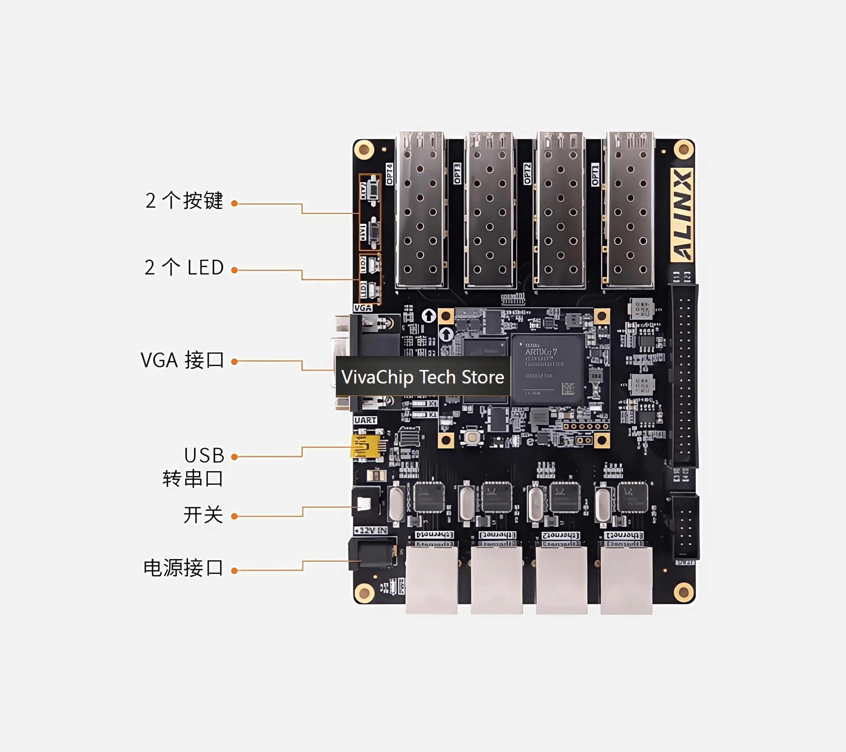 Фото Плата разработки VivaChip TechXilinx Artix7 FPGA с оптоволоконным интерфейсом 7A100 XC7A100T AX7101 №4