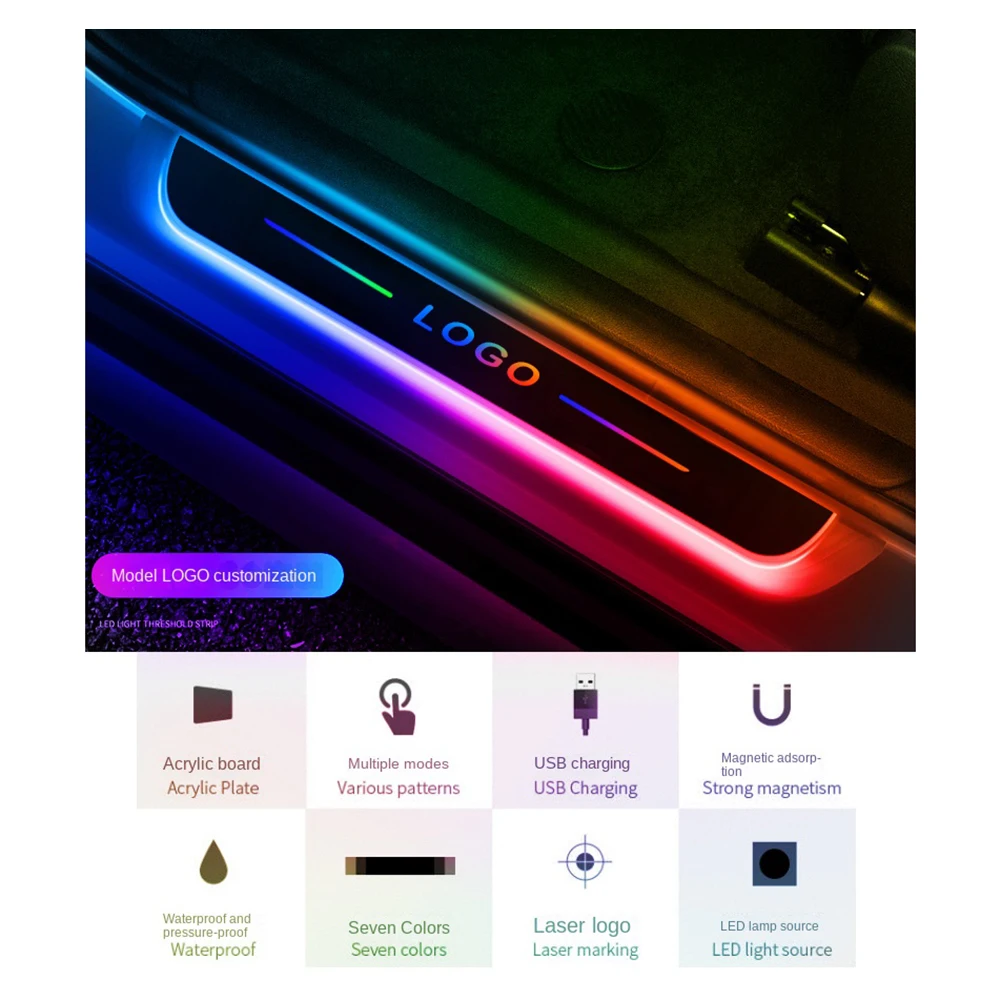 

Acrylic USB Power Moving LED Welcome Pedal Car Scuff Plate Pedal Door Sill Pathway Light For BMW Mercedes Toyota Honda Volkswage
