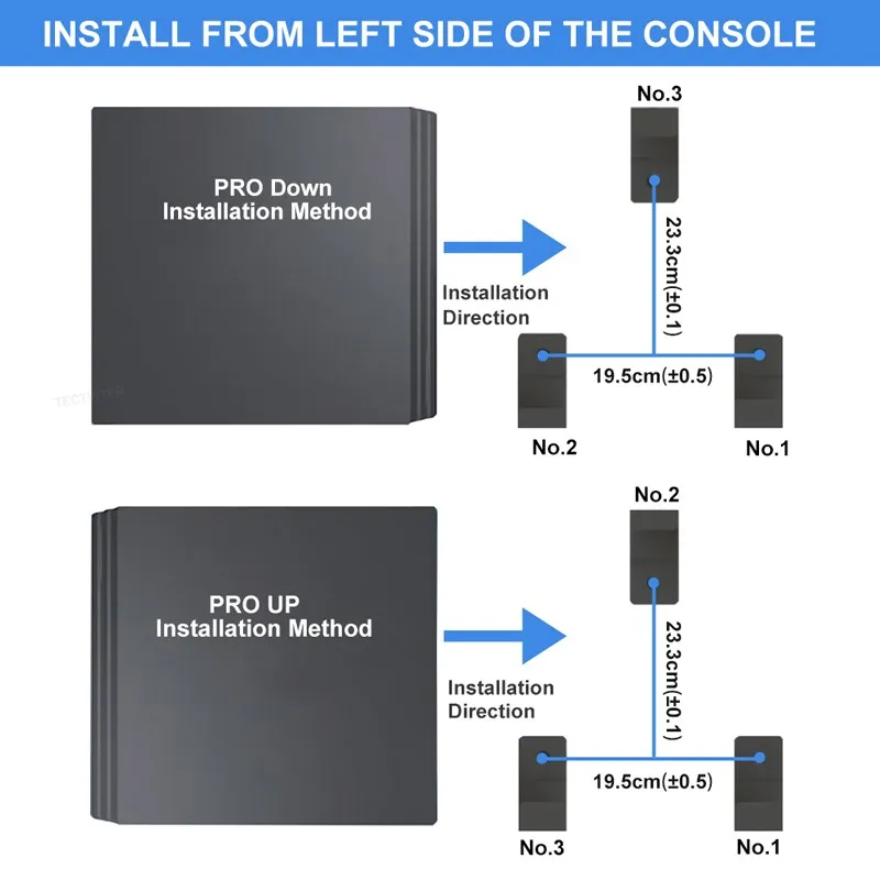 Настенный кронштейн для консоли PS4 Pro/Slim |