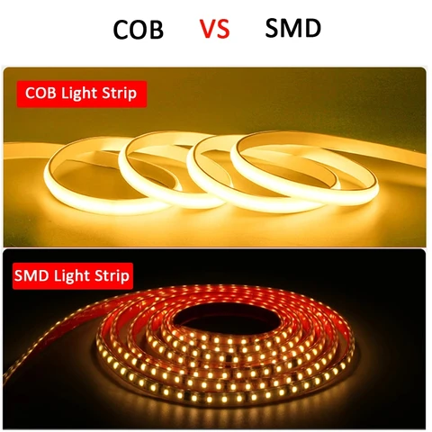 Водонепроницаемая светодиодная лента COB 220В