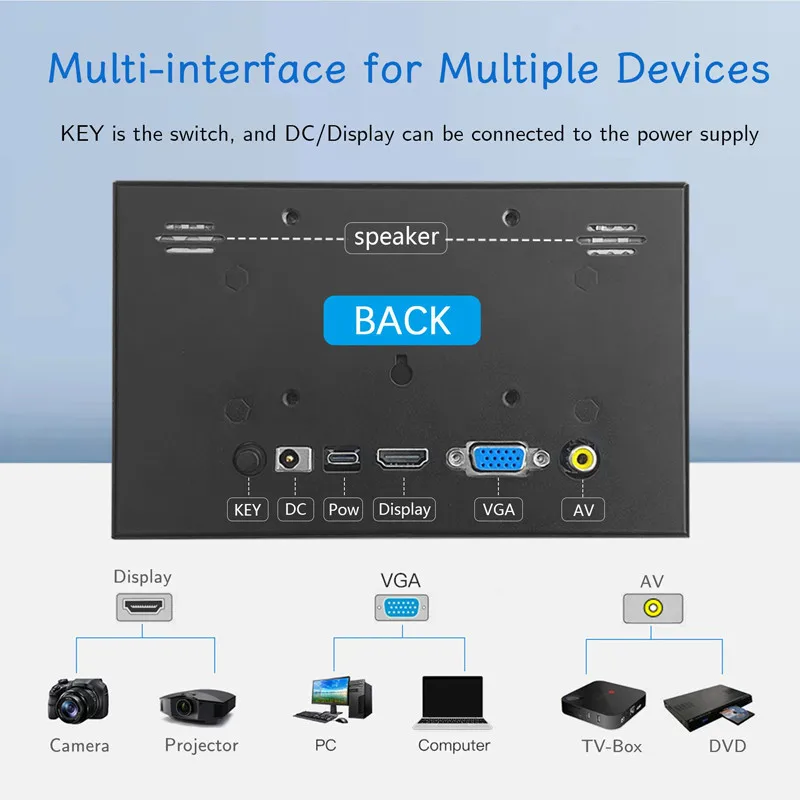 7-дюймовый ЖК-экран 1024*600 с VGA/AV/HDMI видеовходом для CCTV монитора безопасности DVD Raspberry