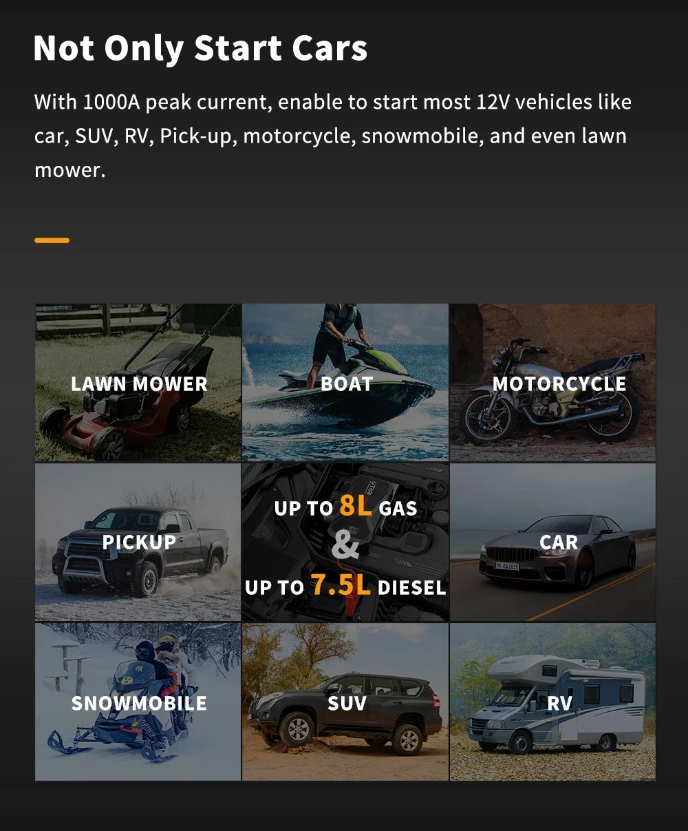 Последняя технология 1000А суперконденсаторный автомобильный стартер работает до