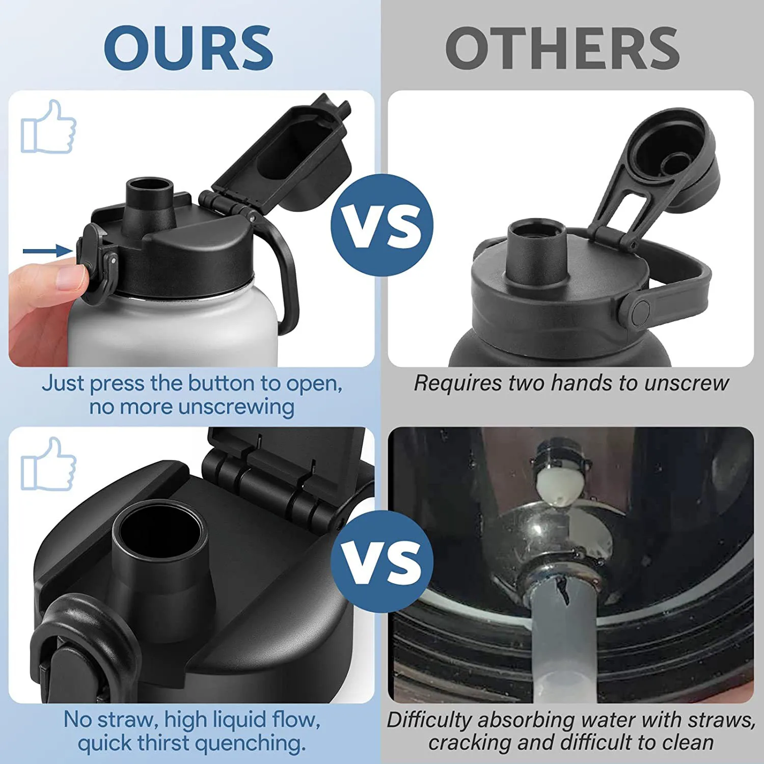 2 шт. крышка для бутылки с широким горлышком 12 16 18 20 32 40 64 унции