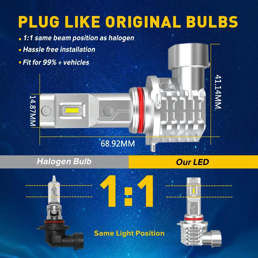 Светодиодные фары Canbus 9005 HB3 2 шт. автомобильные лампы высокой мощности 6000K белые