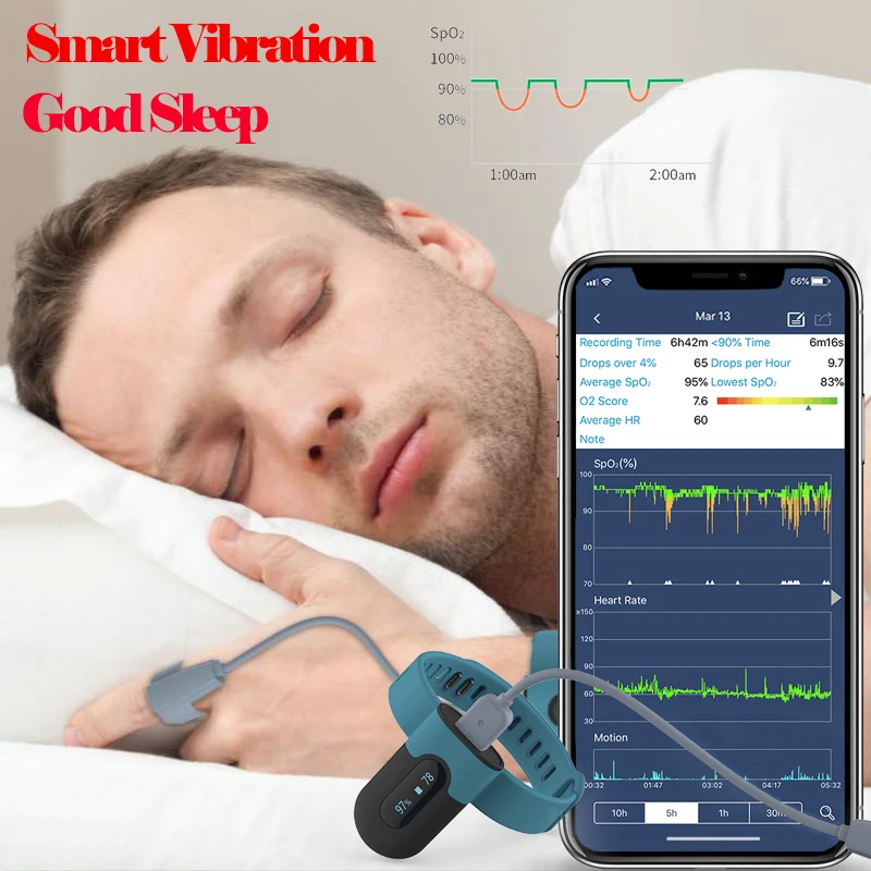 

Bluetooth 4.0 Smart Vibration Wrist Pulse Oximeter USB Charging Night Sleep Oxygen Test Report Apnea Oxygen Heart Rate Monitor