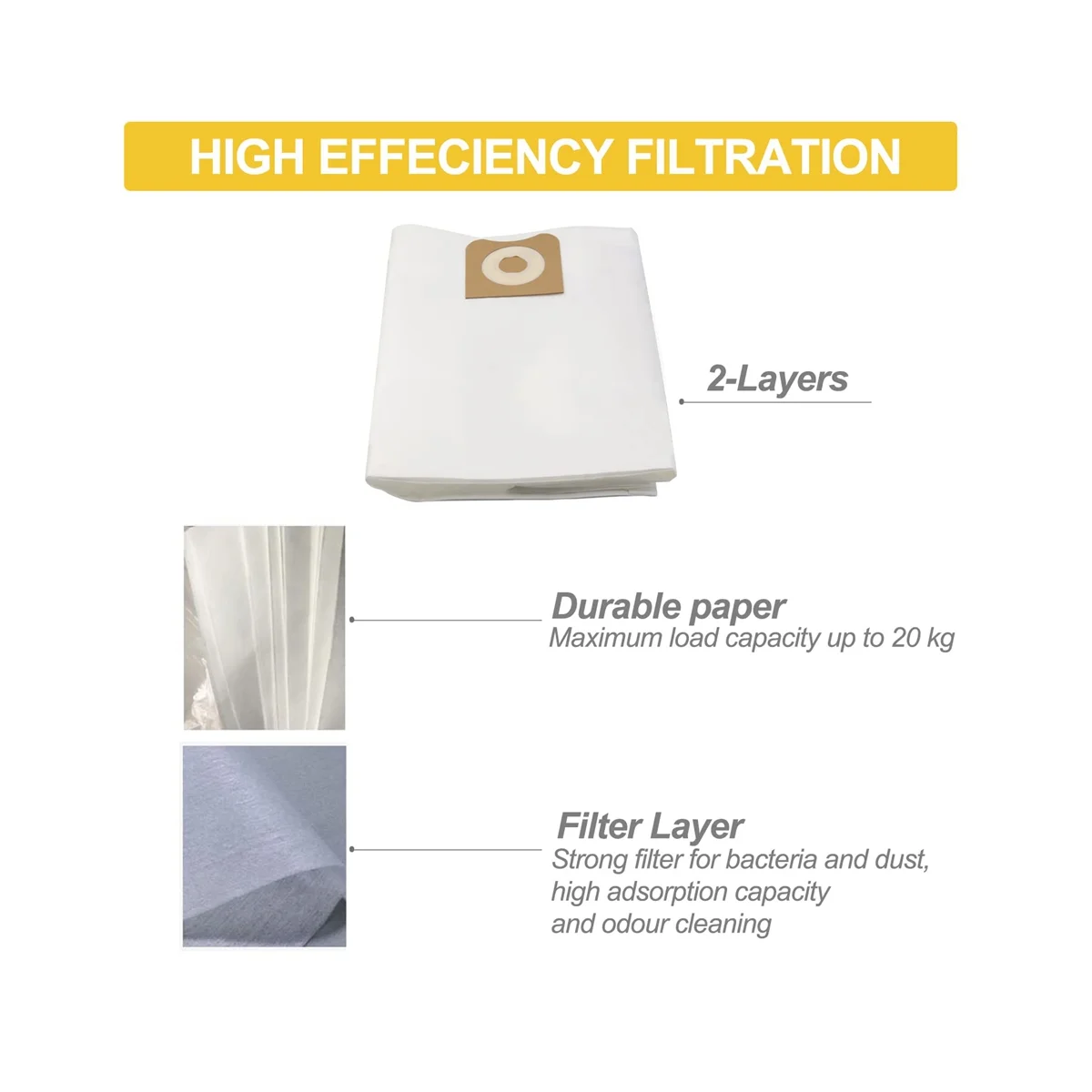 VF3502 Высокоэффективные мешки для пыли влажных/сухих пылесосов объемом от 12 до 16