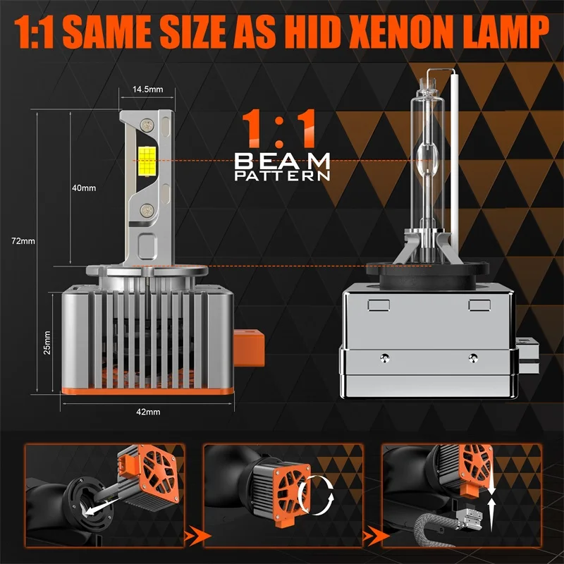 Лампы для передних фар головного света D1S D3S светодиодный HID D1R D3R Canbus
