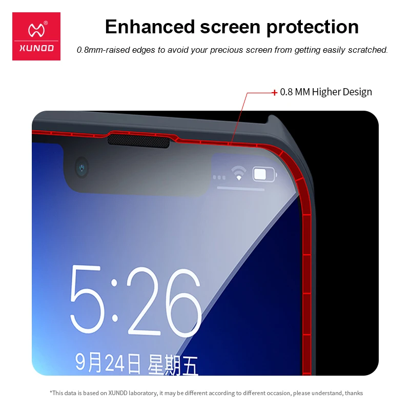 Case For iPhone 12 13 14 Pro Max Case,Xundd Shockproof Soft Back Shell Airbag Cover iPhone 14 Plus 6.7 Protective Cases 2022