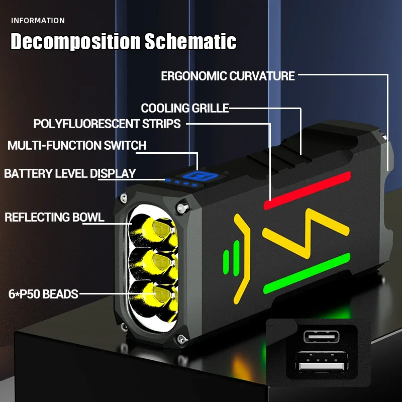 Яркий фонарик яркостью 10000 лм USB Перезаряжаемый тактический фонарь со встроенным