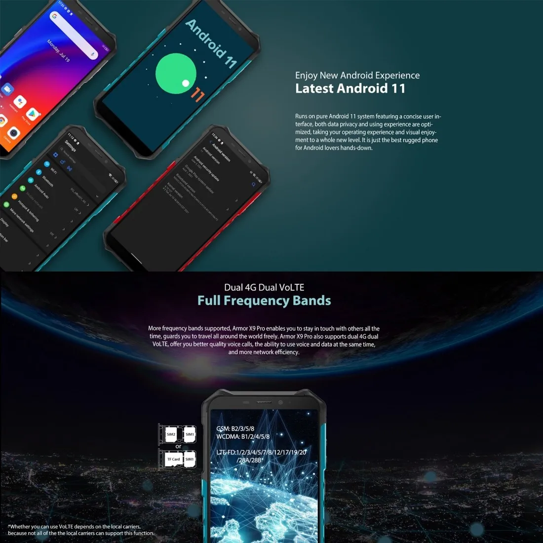 Смартфон Ulefone Armor X9 Pro 4 + 64 ГБ 5 дюйма Android 11 Helio A25 5000 мА · ч 4G OTG NFC |